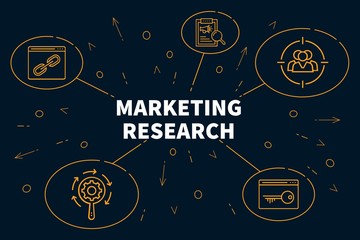 Conceptual business illustration with the words marketing research