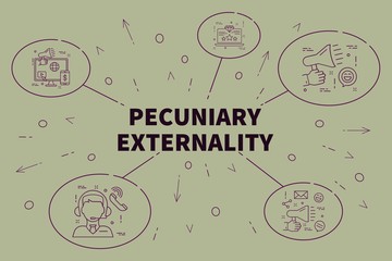 Conceptual business illustration with the words pecuniary externality