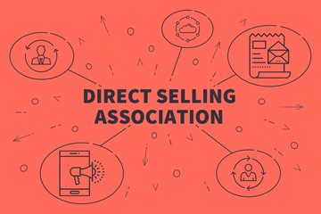 Conceptual business illustration with the words direct selling association