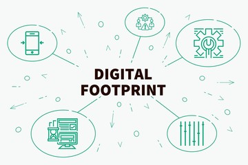 Conceptual business illustration with the words digital footprint