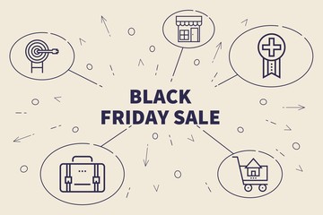 Fototapeta na wymiar Conceptual business illustration with the words black friday sale