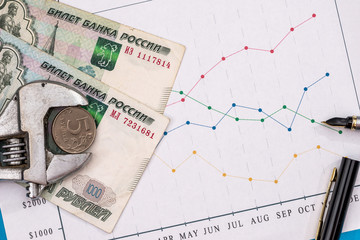Naklejka premium chart, ruble banknotes. sanctions russia