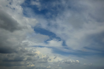 Fototapeta na wymiar Texture of clouds in the sky