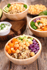 bowl with chickpea,quinoa,cabbage and avocado