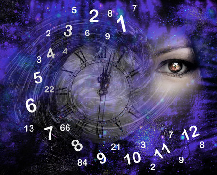 Magic numerology, figures in space
