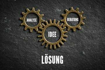 Lösung als Maschinierie aus Analyse, Beratung und Idee