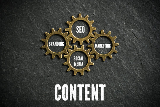 Content - connection between SEO, Branding, Marketing and Social Media