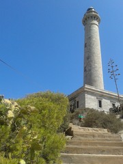 Faro