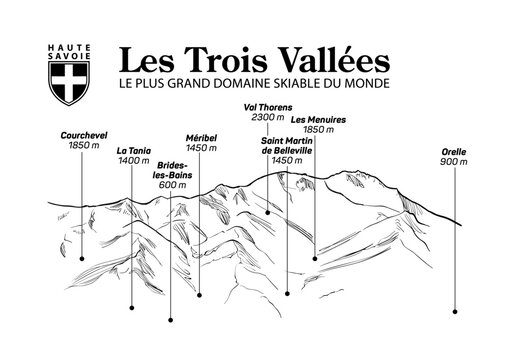 Les 3 Val&eacute;es