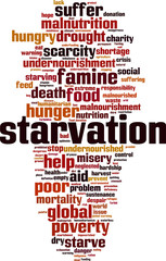 Obraz premium Starvation word cloud