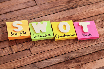 post-it acronyme : SWOT