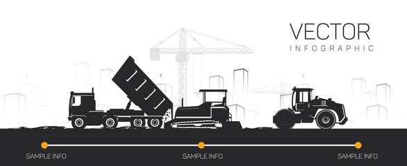 Vector construction machinery for paving asphalt.