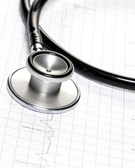 Stethoscope in shape of heart beat on electrocardiogram.