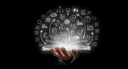 Strategy of business success