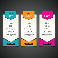Free pricing tables with 3 payments plans for online services vector template