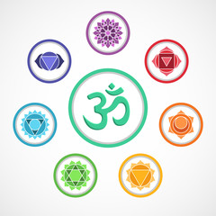 Les Sept Chakras