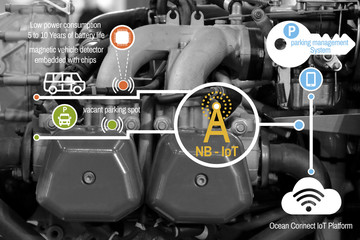 The Internet of things, smart parking concepts, Smart City, smart transport technology, Internet of things, a background engine car
