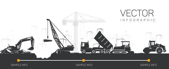 Vector heavy construction machinery in the city.