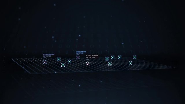 Cyber Security Division detecting Ransomware on a computer network