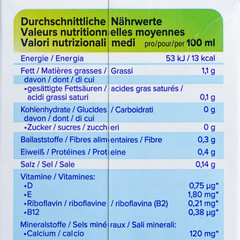 Nährwerttabelle