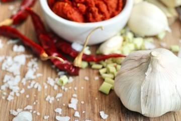 chili curry and ingredients