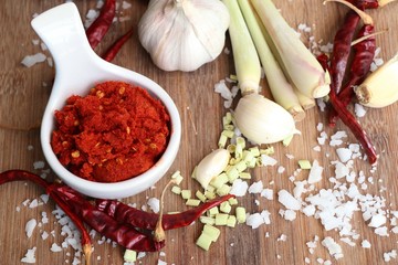 chili curry and ingredients