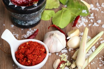 chili curry and ingredients