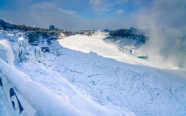 ナイアガラの滝