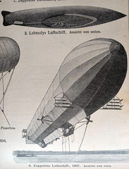 Vintage illustration - AERONAUTICS. Meyers Kleines Lexikon. Edition 1908.    © Sergey Kamshylin