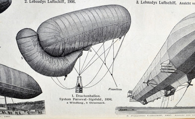 Vintage illustration - AERONAUTICS. Meyers Kleines Lexikon. Edition 1908.    © Sergey Kamshylin