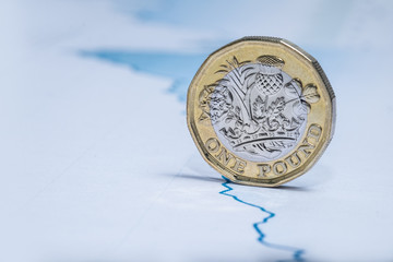 British pound coin on financial chart showing stock market fluctuation