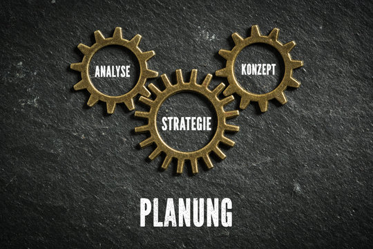 Planung als Kombination aus Analyse, Strategie und Konzept