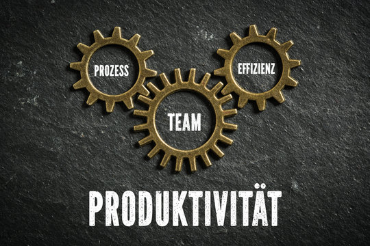 Produktivität aus Kombination von Prozess, Effizienz und Team
