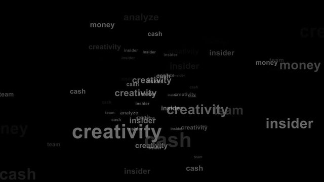 animated tag cloud - word cloud - text array (business branch) black background