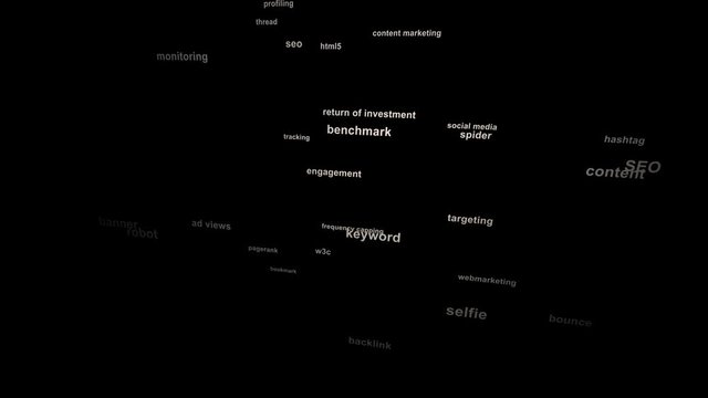 animated tag cloud - white word cloud - text array (internet branch) black background