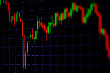 Candle stick graph chart with indicator showing bullish point or bearish point, up trend or down trend of price of stock market or stock exchange trading, investment concept.