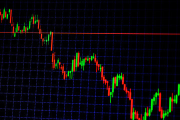 Candle stick graph chart with indicator showing bullish point or bearish point, up trend or down trend of price of stock market or stock exchange trading, investment concept.