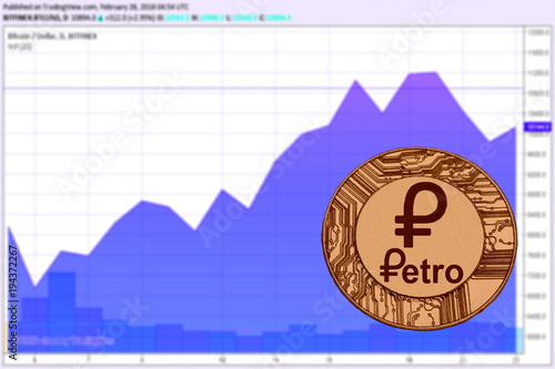 Petro Cryptocurrency Chart