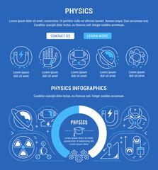 Website Banner and Landing Page of Physics.