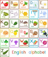 English alphabet with pictures and titles for children education