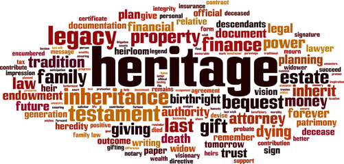 Heritage word cloud