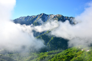 魚沼荒沢岳