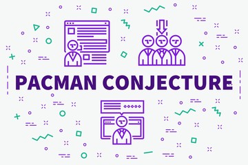 Obraz premium Conceptual business illustration with the words pacman conjecture