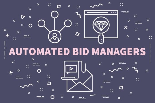 Conceptual Business Illustration With The Words Automated Bid Managers