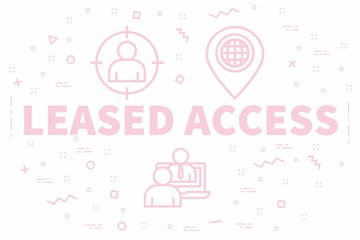 Conceptual business illustration with the words leased access