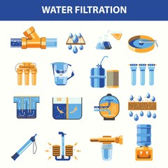 Water filtration processes with special modern technologies set - obrazy, fototapety, plakaty