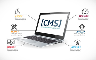 Programming language concept - PHP, CSS, XML, HTML, Javascript learning - book as laptop