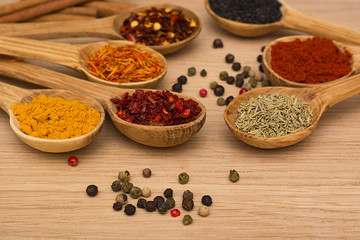 Spice. Spice in a wooden spoon. Herbs. Curry, saffron, turmeric, pepper and others on a wooden background.