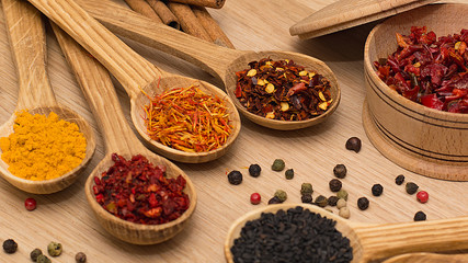 Spice. Spice in a wooden spoon. Herbs. Curry, saffron, turmeric, pepper and others on a wooden background.