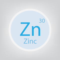Zinc Zn chemical element icon- vector illustration
